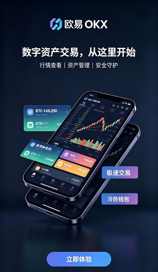 欧交易所官网下载资产充值与交易